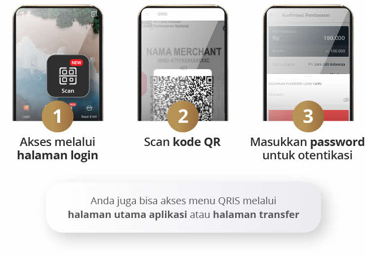 Cara Menggunakan digibank QRIS